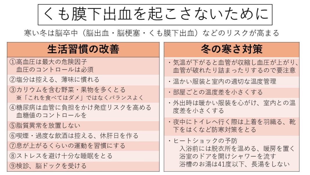 くも膜下出血に注意