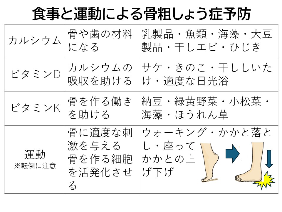 食事と運動による骨粗しょう症予防