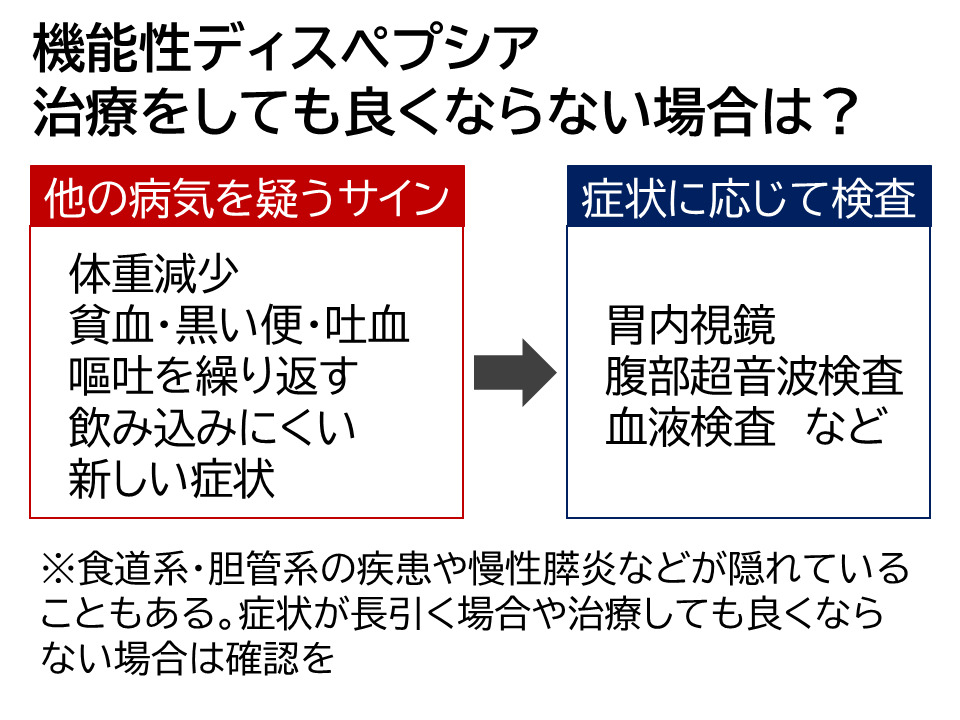 機能性ディスペプシア