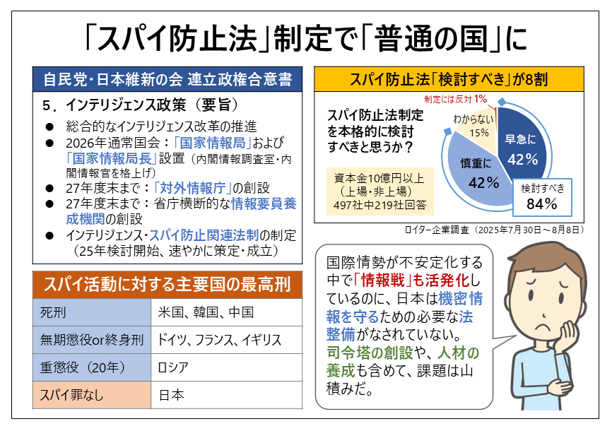 「スパイ防止法」制定で「普通の国」に