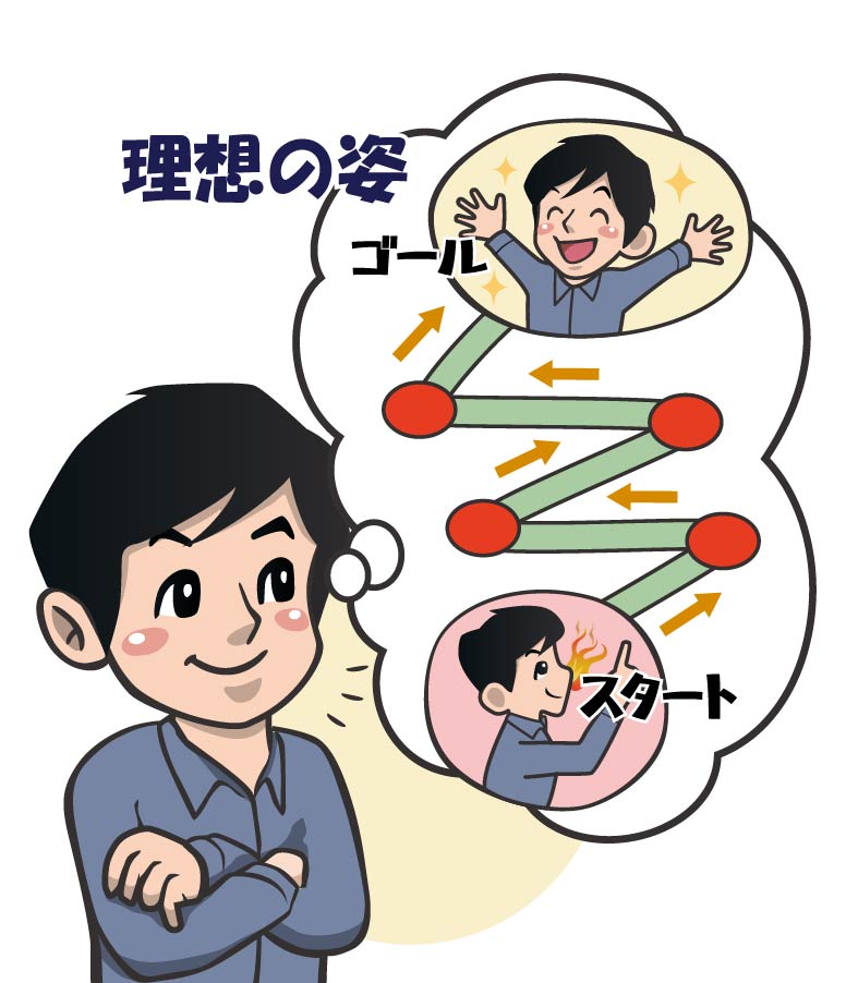 43とも2025.10① 1 自分研きのススメ第13回