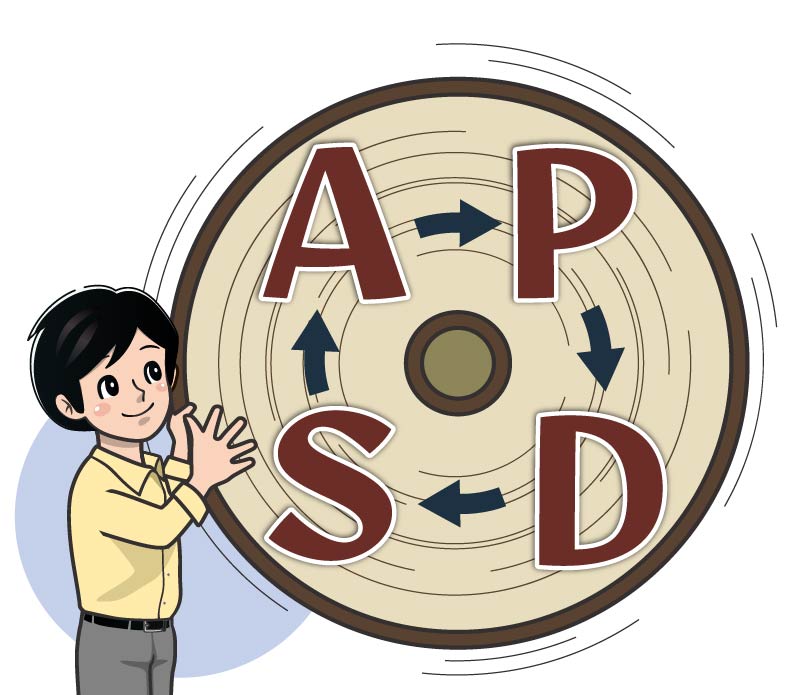 自分研きのススメ第27回