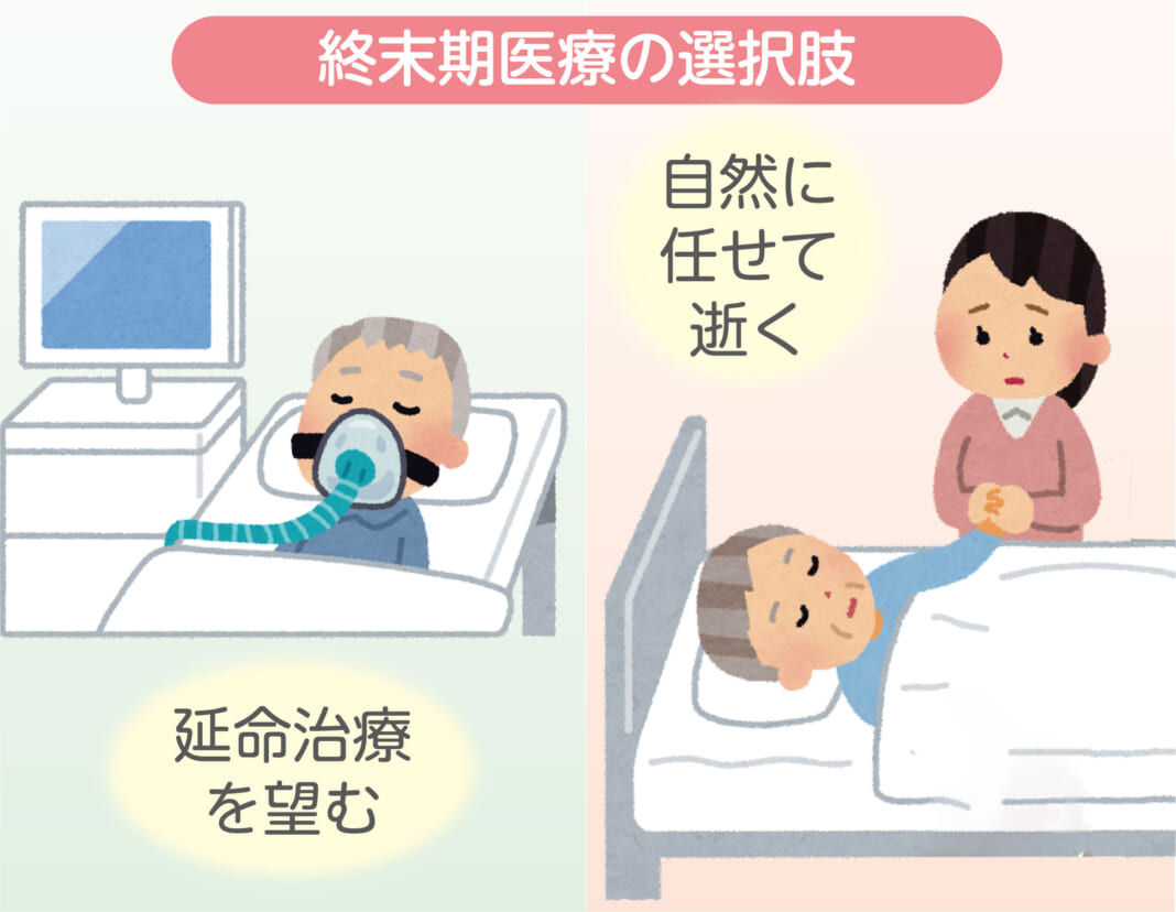 終末期医療の選択肢 終末期医療の選択肢