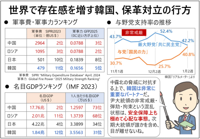 イメージ図