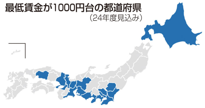 最低賃金が1000円台の都道府県