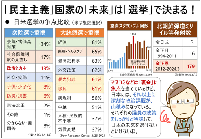 イメージ図