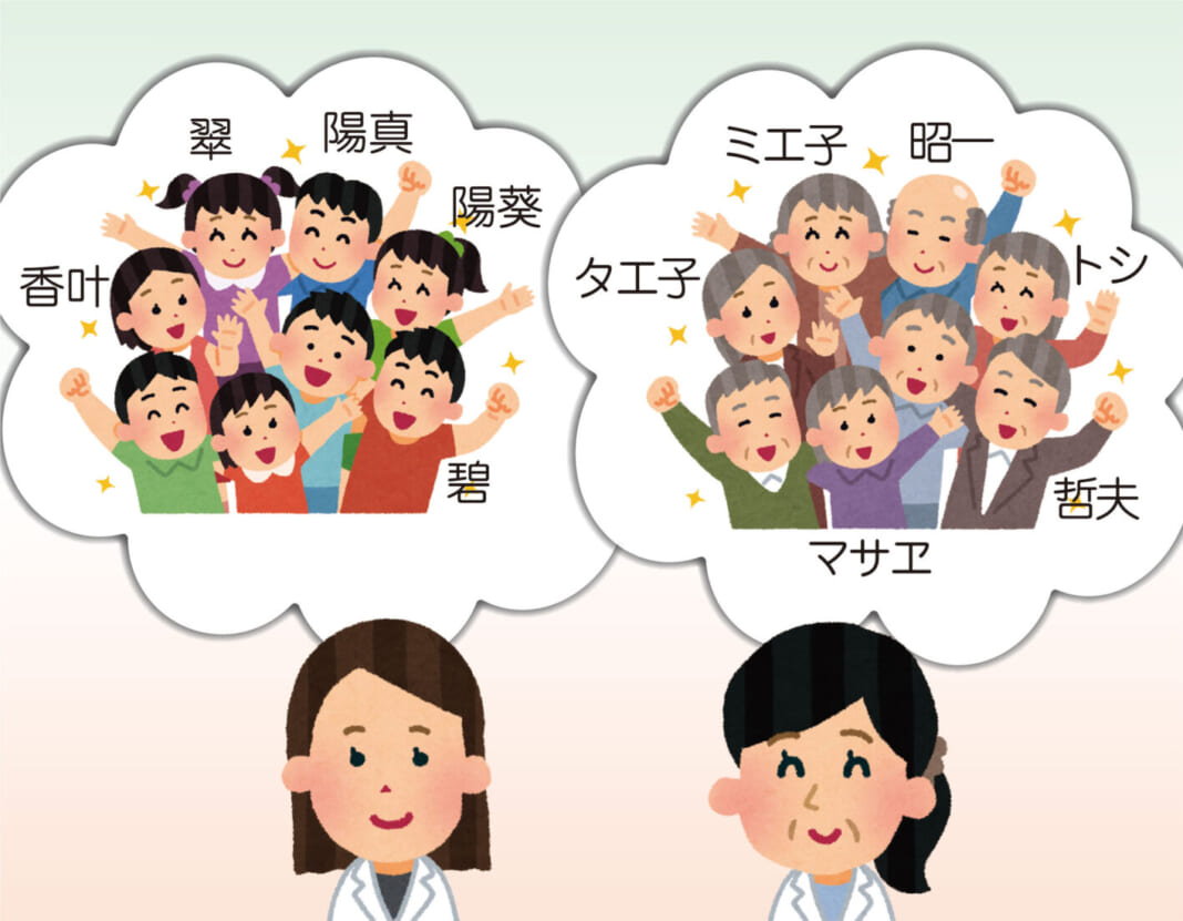 歓迎会での漢字談義