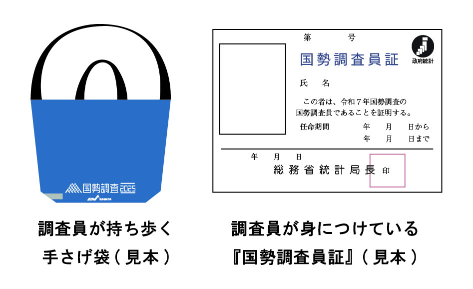 国勢調査員の身分を証明する国勢調査員証と専用の手さげ袋（警察庁などによる資料を元に作成）